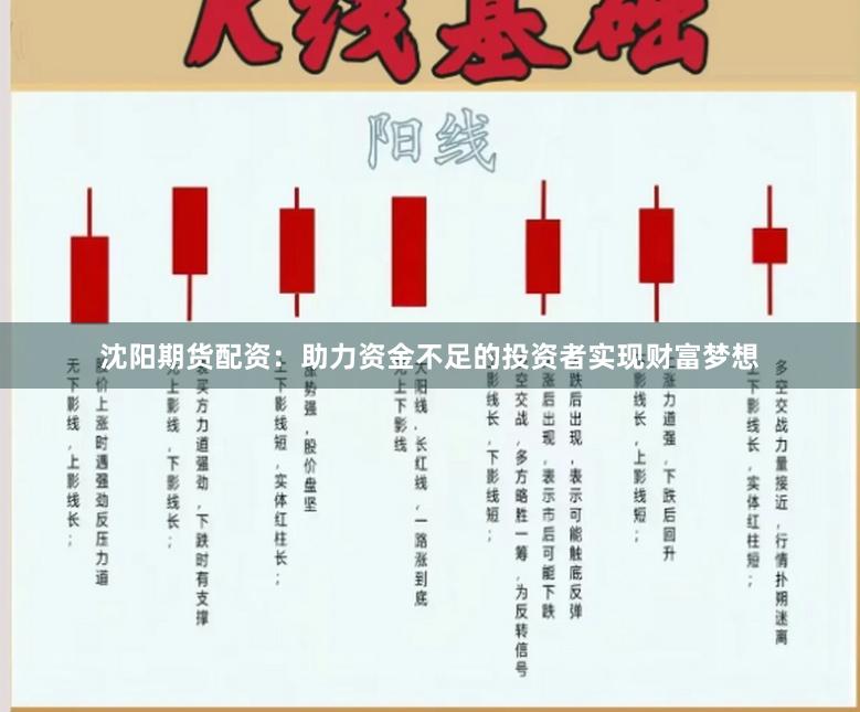 沈阳期货配资：助力资金不足的投资者实现财富梦想