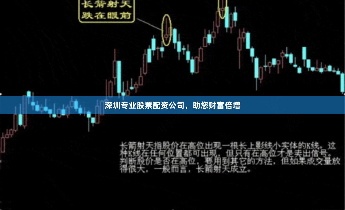 深圳专业股票配资公司，助您财富倍增