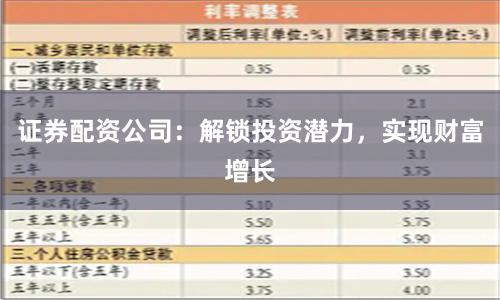 证券配资公司：解锁投资潜力，实现财富增长