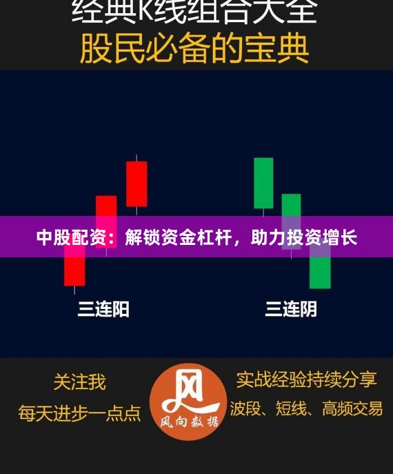中股配资:解锁资金杠杆,助力投资增长
