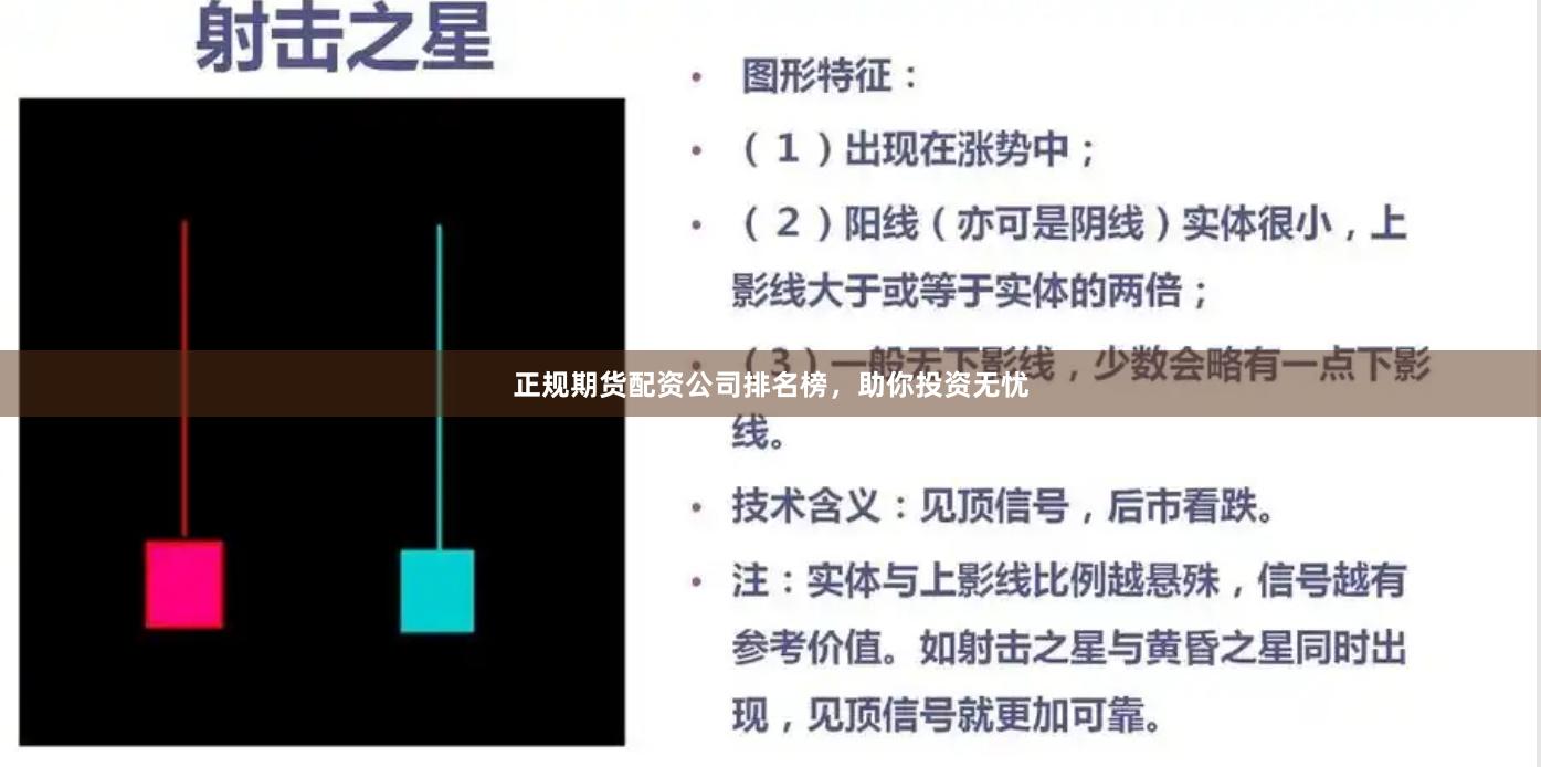 正规期货配资公司排名榜，助你投资无忧
