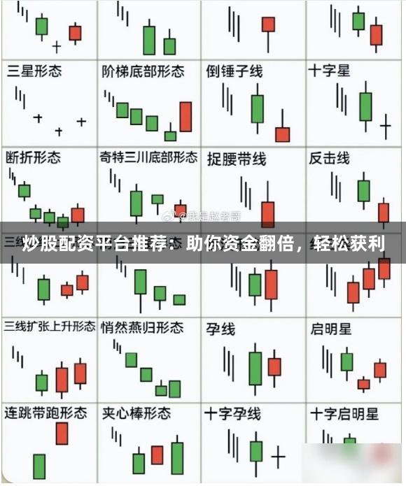 炒股配资平台推荐：助你资金翻倍，轻松获利