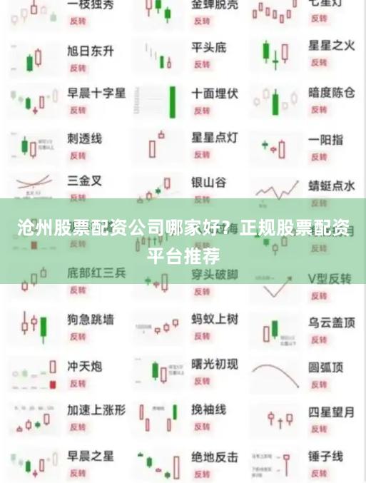 沧州股票配资公司哪家好？正规股票配资平台推荐