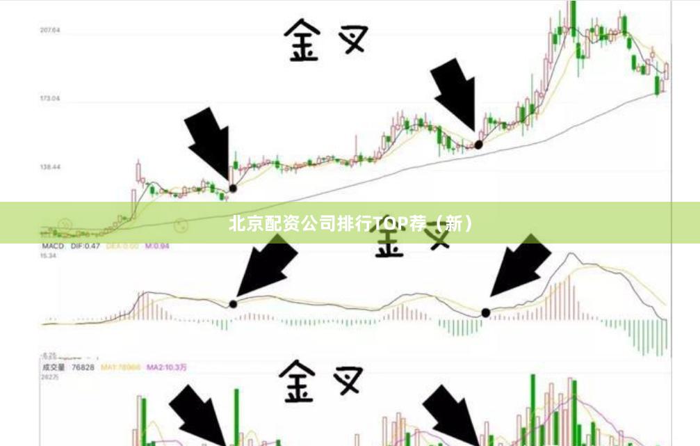 北京配资公司排行TOP荐（新）